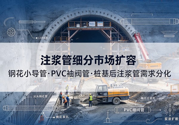 京山注浆管细分市场扩容，隧道钢花小导管、PVC 袖阀管、桩基后注浆管需求分化